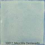 Traditional Mexican Trim Tile - Pencil Trim