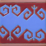 Southwest tile border